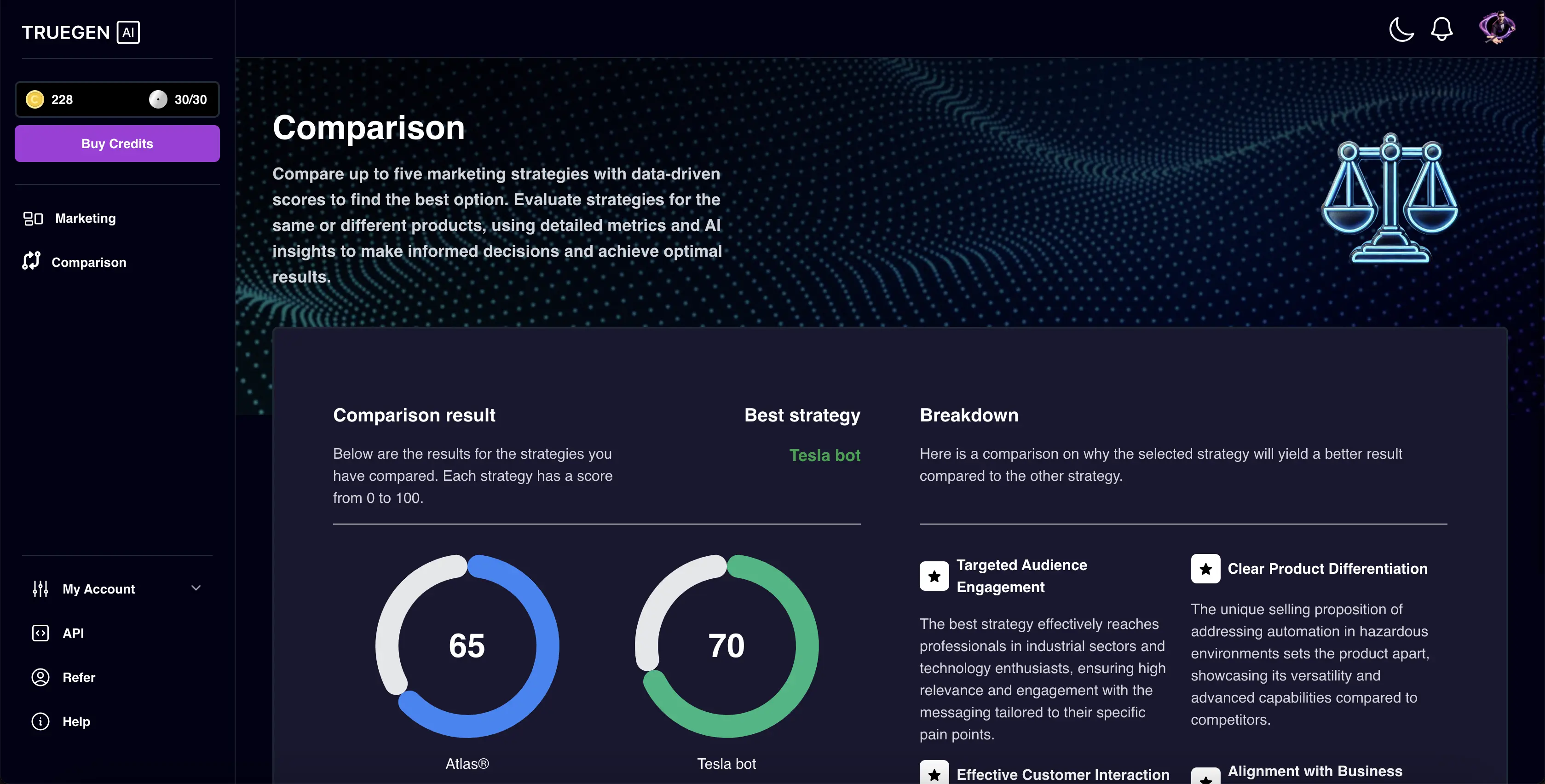 Comparison Illustration